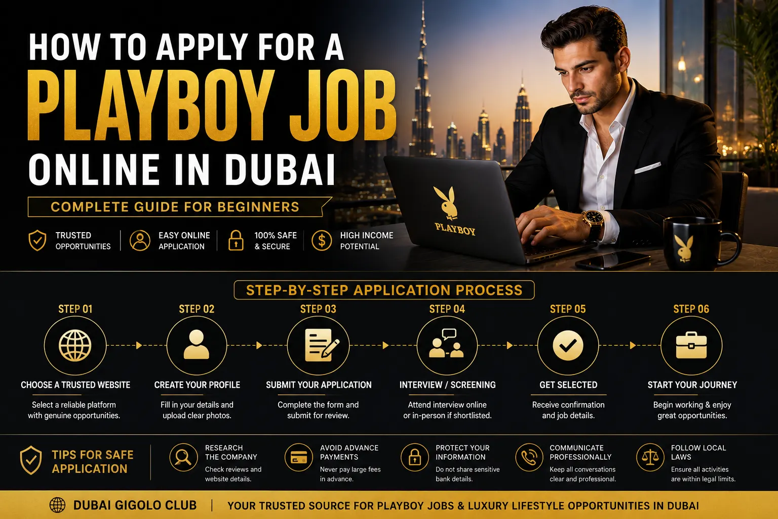 how to join playboy job